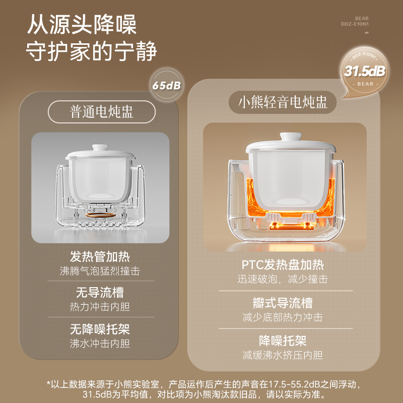 Bear electric stew soup pot St - Baby Food Stew recensione e prezzo